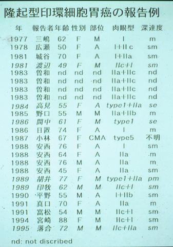 画像ID:2414