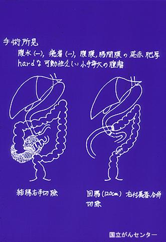 画像ID:5671
