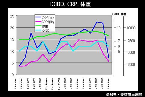 画像ID:5844