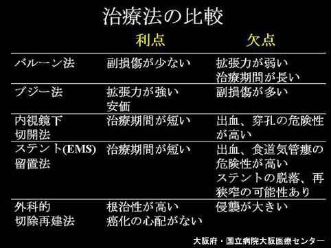 画像ID:6620