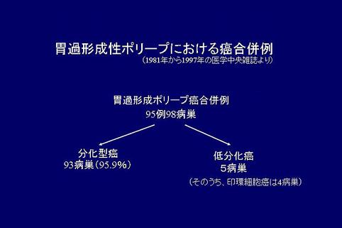 画像ID:7120