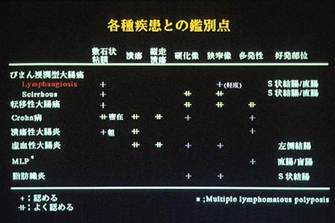 画像ID:7165