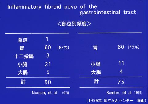 画像ID:8002