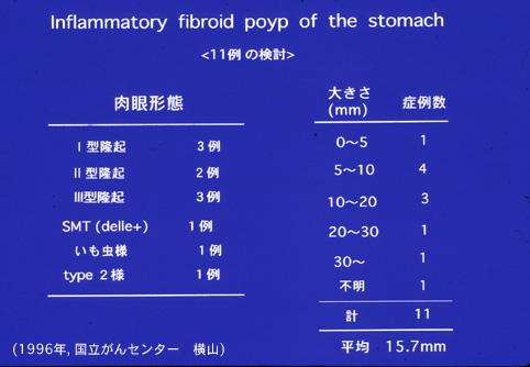 画像ID:8003