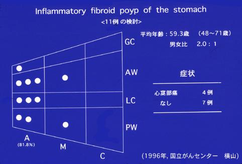 画像ID:8004