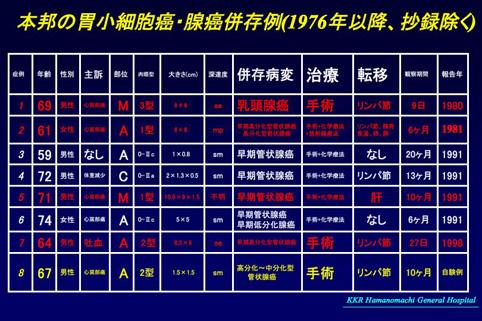 画像ID:9484