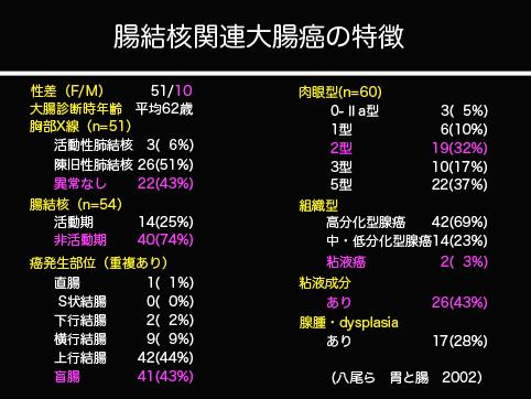 画像ID:10183