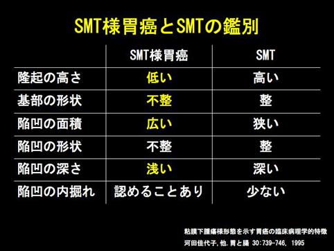 画像ID:10515