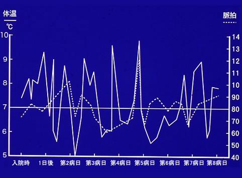 画像ID:10786