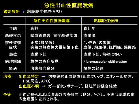画像ID:10841