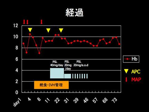画像ID:10957