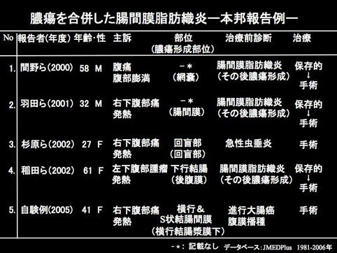 画像ID:11069